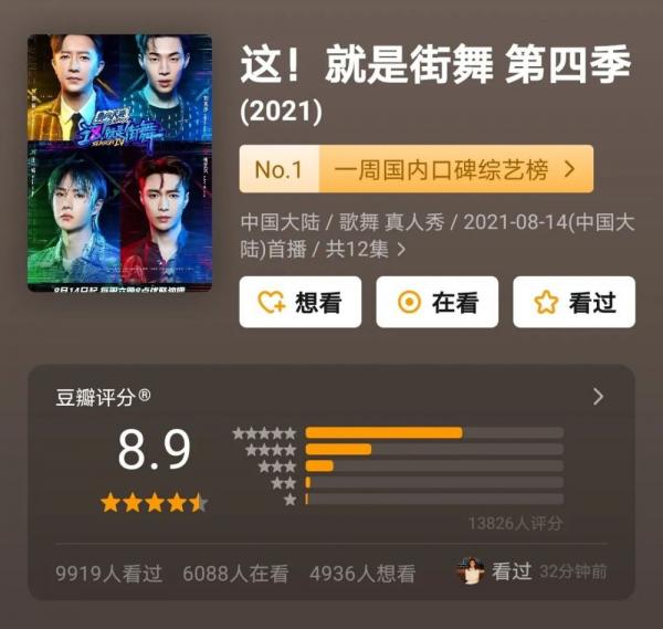 《这！就是街舞》，四季连上8分