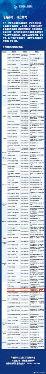 锦江酒店旗下品牌借洪灾涨价被罚50万元：从200元飙至2888元被列入避
