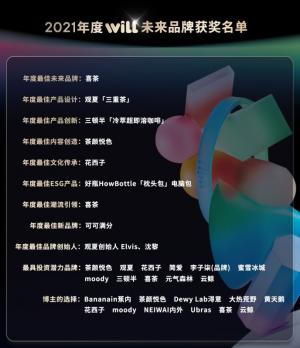 小红书举办WILL未来品牌大赏元气森林、泡泡玛特等四品牌创始人首次聚首