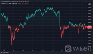 智能合约在区块链其他地方被激活并被广泛认为是以太琴杀手